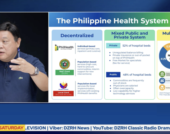 LGUs can now use Special Health Fund to hire medical workers, a first under Marcos administration
